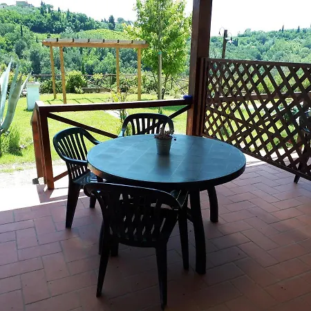 Casa Il Boschetto * צ'רטאלדו