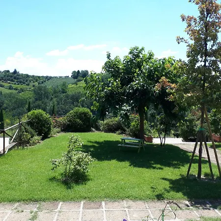 Casa Il Boschetto * צ'רטאלדו